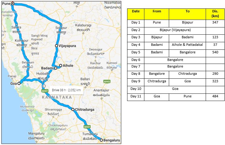 north karnataka tour itinerary